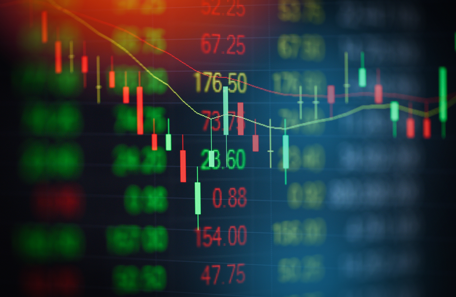 quarterly figures