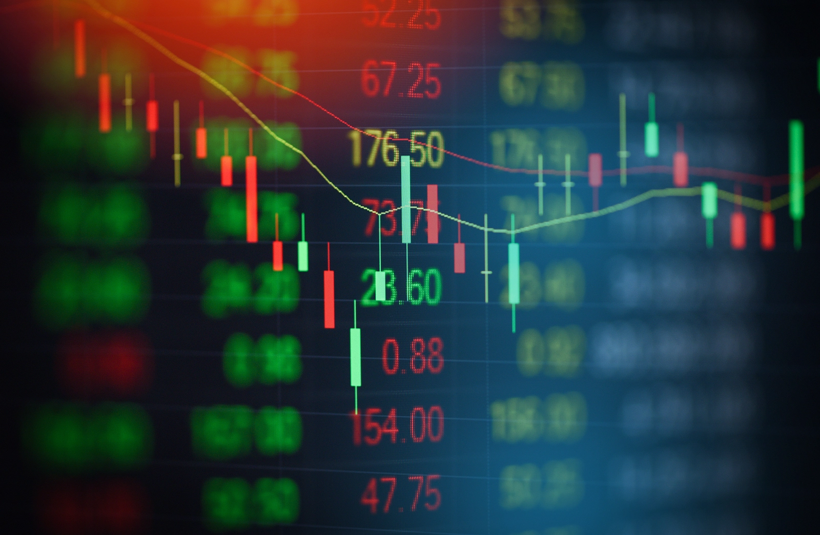quarterly figures