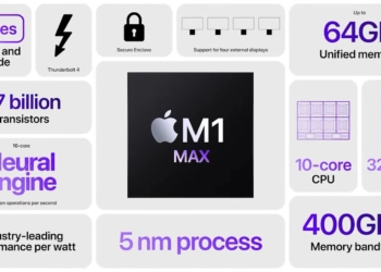 "Unleashed." Event: Apple introduces M1 Pro and M1 Max