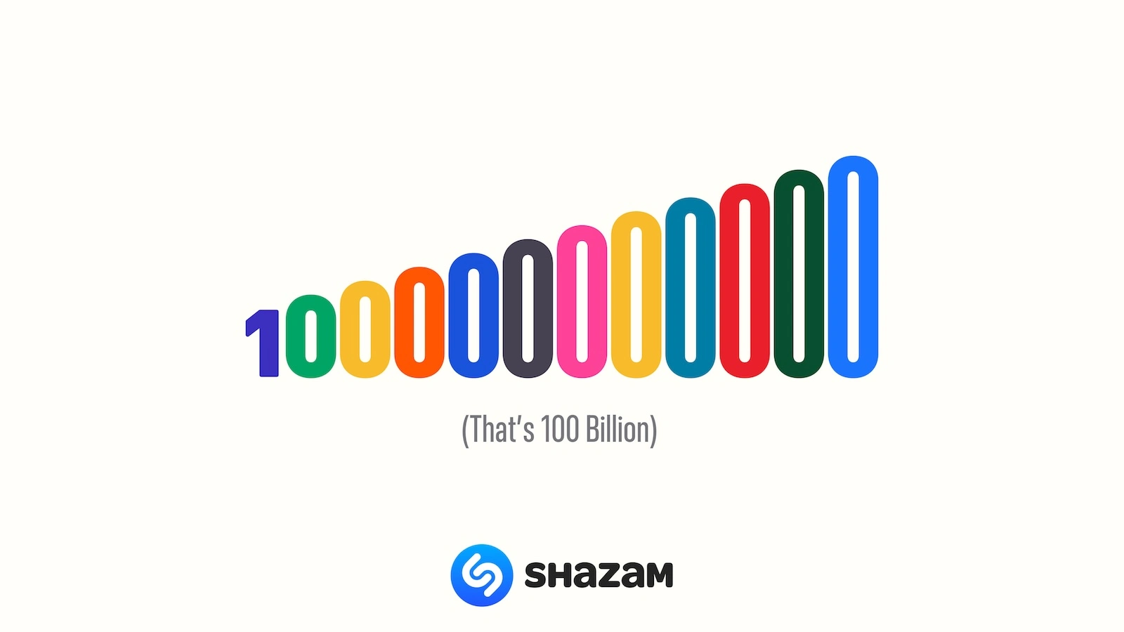 Shazam Apple