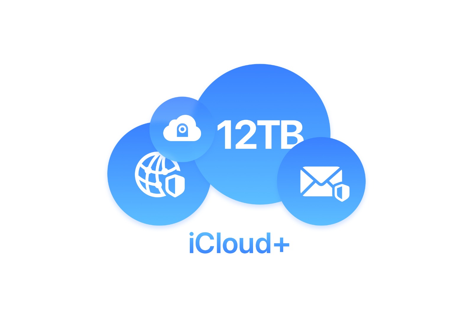 iCloud+ using Family Sharing