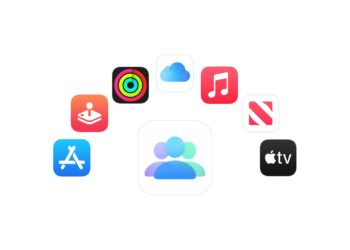 Family Sharing Safety Subscriptions Share