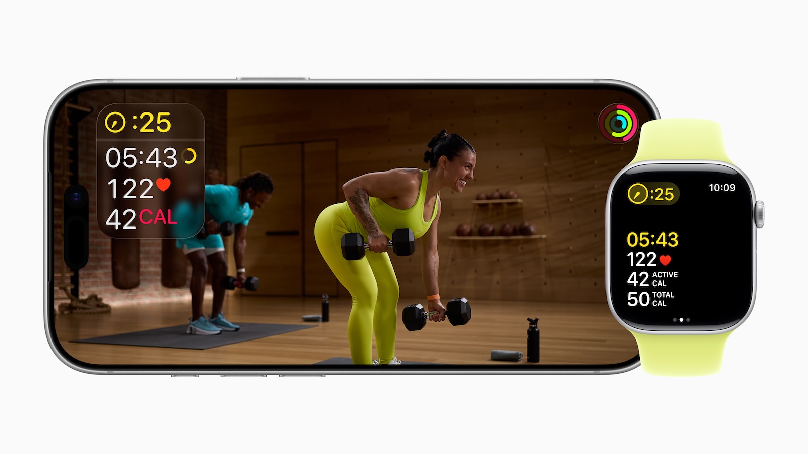Apple Fitness+ Future