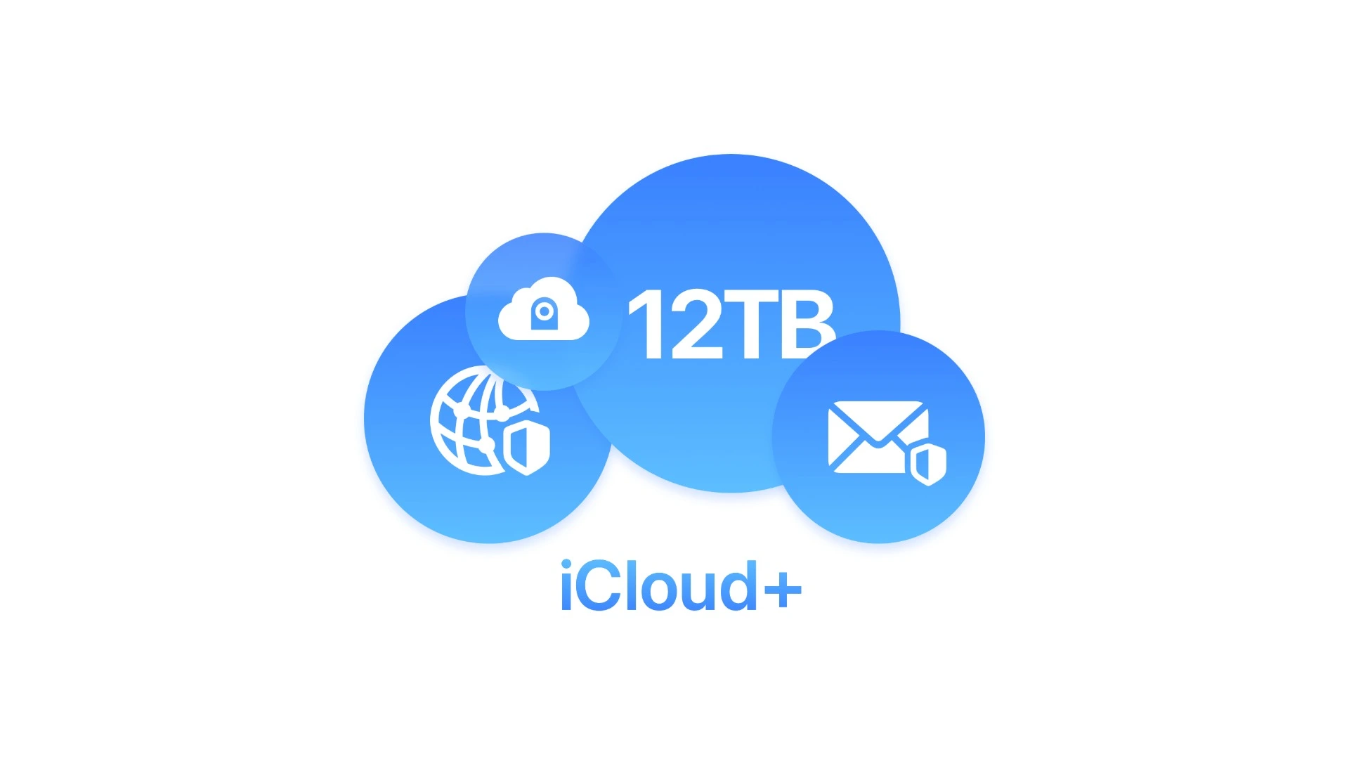 iCloud costs: Apple's iCloud+ graphic with the icons for Private Relay, Hide My Email and HomeKit Secure Video