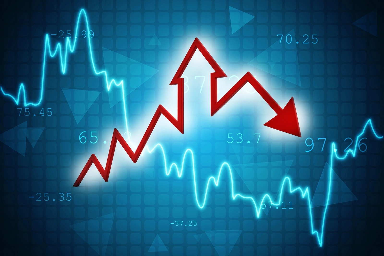 Apple price target